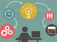 process-automation-brescia